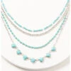 Prime Time Jewelry Women's Turquoise & Silver Layered Necklace Set